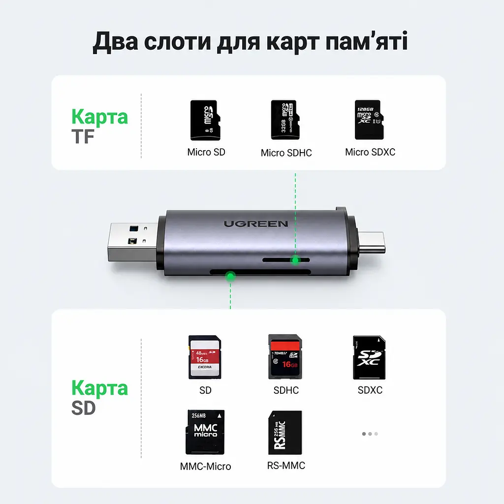 Кардридер UGREEN CM185 зі штекерами USB-A та USB-C для одночасного читання SD і microSD інтерфейс USB 3.0 до 5 Гбіт/с передавання даних із карт приблизно 100 МБ/с для смартфонів і планшетів із USB-C та підтримкою OTG без драйверів для Windows macOS і Linux сумісний також із ChromeOS та iPad із USB-C із пружинним виштовхуванням microSD з ремінцем для носіння темно-сірий (50706) - фото 3