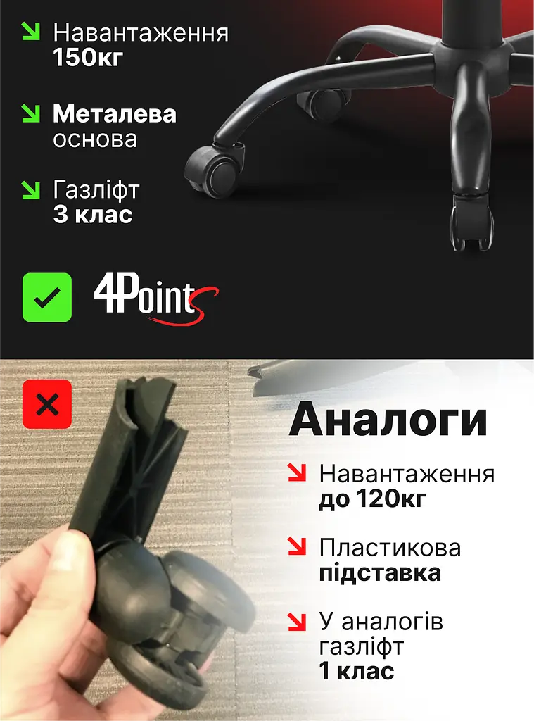 Геймерське крісло 4Points TEMPO з металевою основою - фото 4