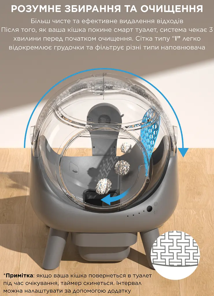 Смарт туалет для котів ELS PET Q1 Smart Cat Litter Box, самоочисний туалет з керуванням через додаток - фото 2