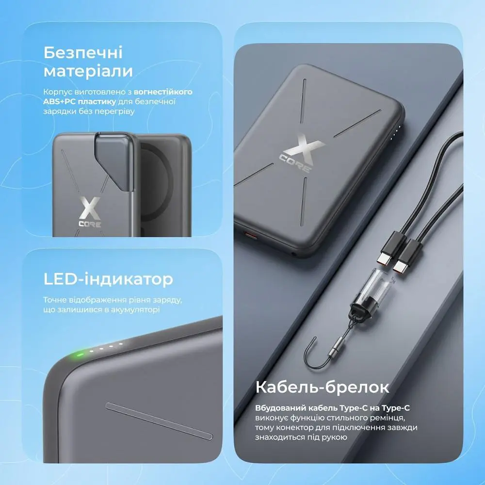 Павербанк Proove X-Core Purple 5 000 mAh / 20 Вт (PNXC20010009) - фото 7