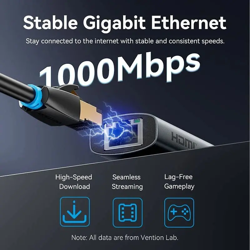 Док-станція USB3.2 Type-C - HDMI/USB 3.0x2/RJ45/PD 100W Hub 6-in-1 Vention (TGNHB) - фото 4