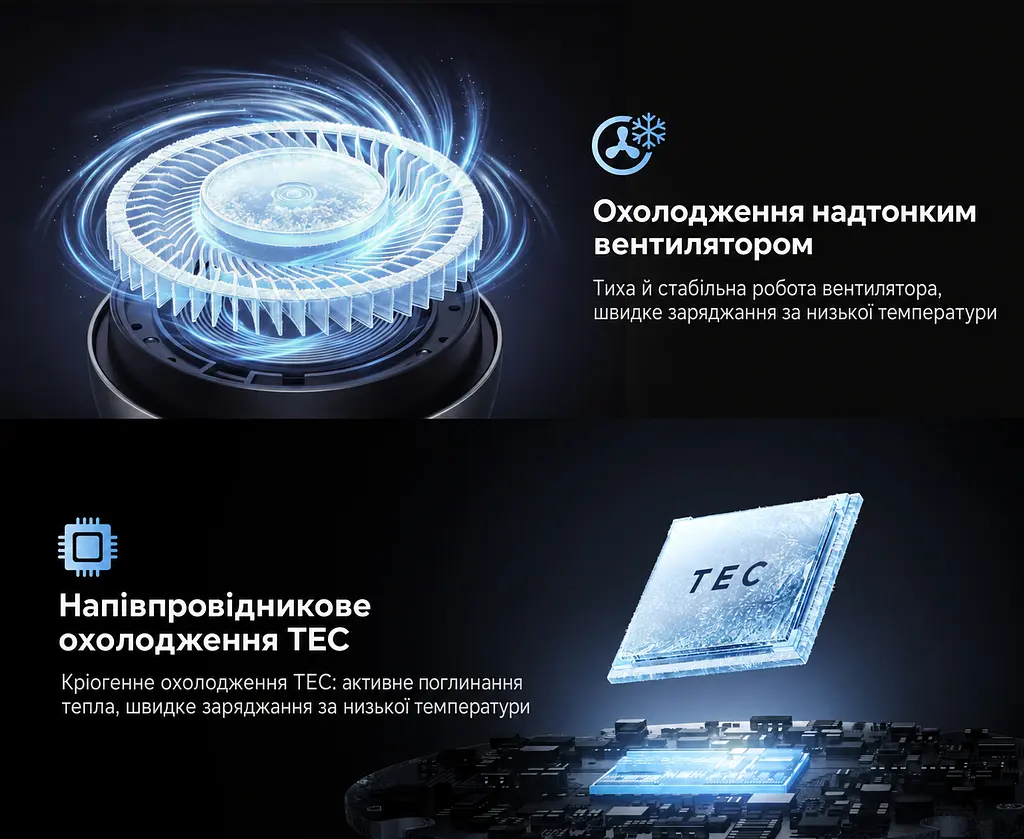 Магнітний автотримач із бездротовим заряджанням UGREEN MagFlow Pro W778 Qi2 до 25 Вт для iPhone 16–17 з iOS 26+ до 15 Вт для iPhone 12–15 для 25 Вт потрібен адаптер PD від 45 Вт на одному порту без чохла або з MagSafe активне охолодження TEC і вентилятор кріплення на вертикальну/горизонтальну решітку обертання 360° LED-індикатор кабель USB-C ↔ USB-C 1,5 м у комплекті темно-сірий із чорним сріблястим оздобленням і білими написами (75250) - фото 14