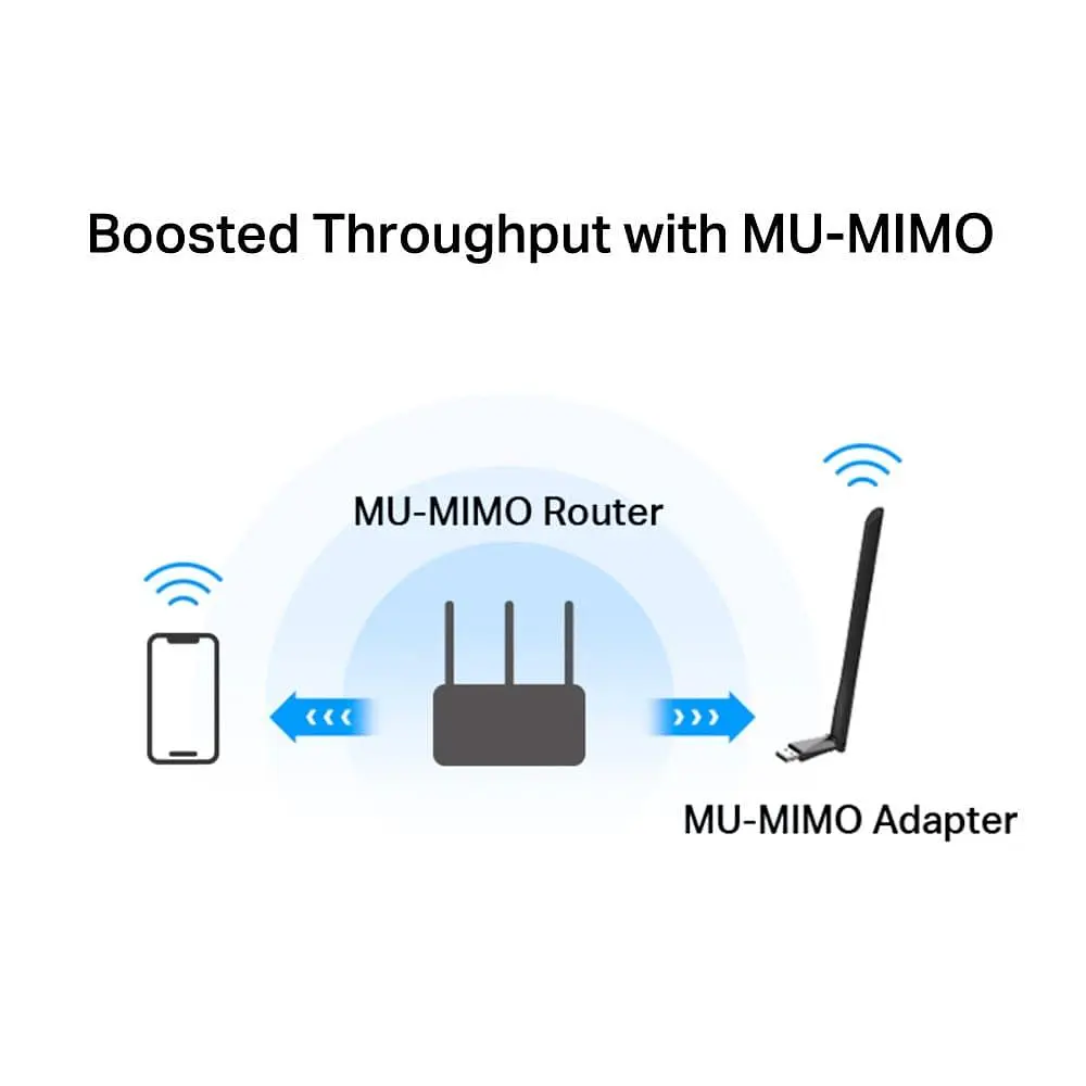 WiFi-адаптер Mercusys WiFi MA30H AC1300 USB 2.0 Wi-Fi 5 (AC) (MA30H) - фото 7