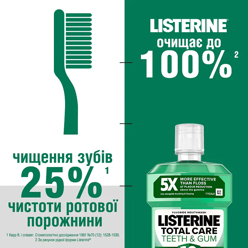 Ополаскиватель для полости рта Listerine Total Care Защита зубов и десен 500 мл (103060070) - фото 4