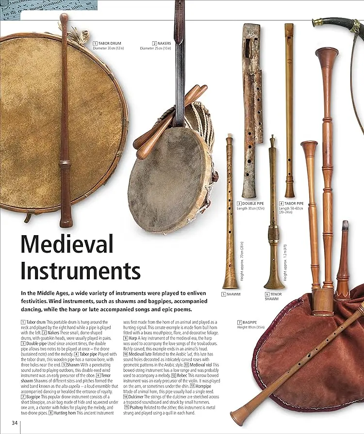 Music. The Definitive Visual History - фото 5