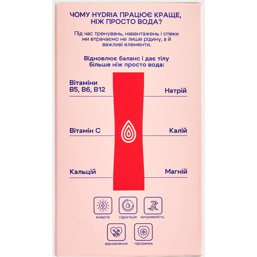 Електроліти Hydria Electrolytes Perform 5 г х 14 стіків ягоди - фото 2