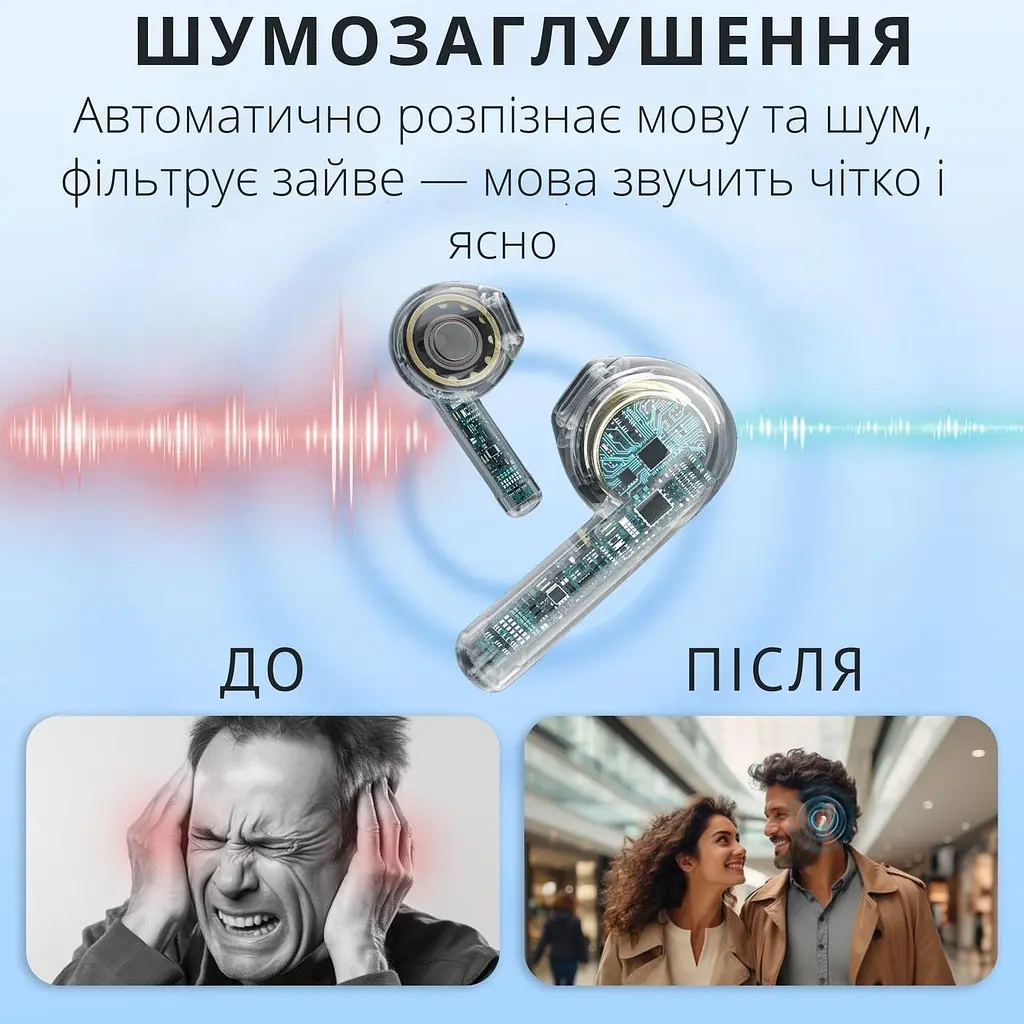 Слуховий апарат AIMED Hearing Aid NO-EARBUDS Series P18 з підключенням Bluetooth та кейсом для зарядки колір білий - фото 6