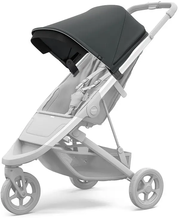 Козирок Thule Spring Canopy Shadow Grey (TH 11300302) - фото 3