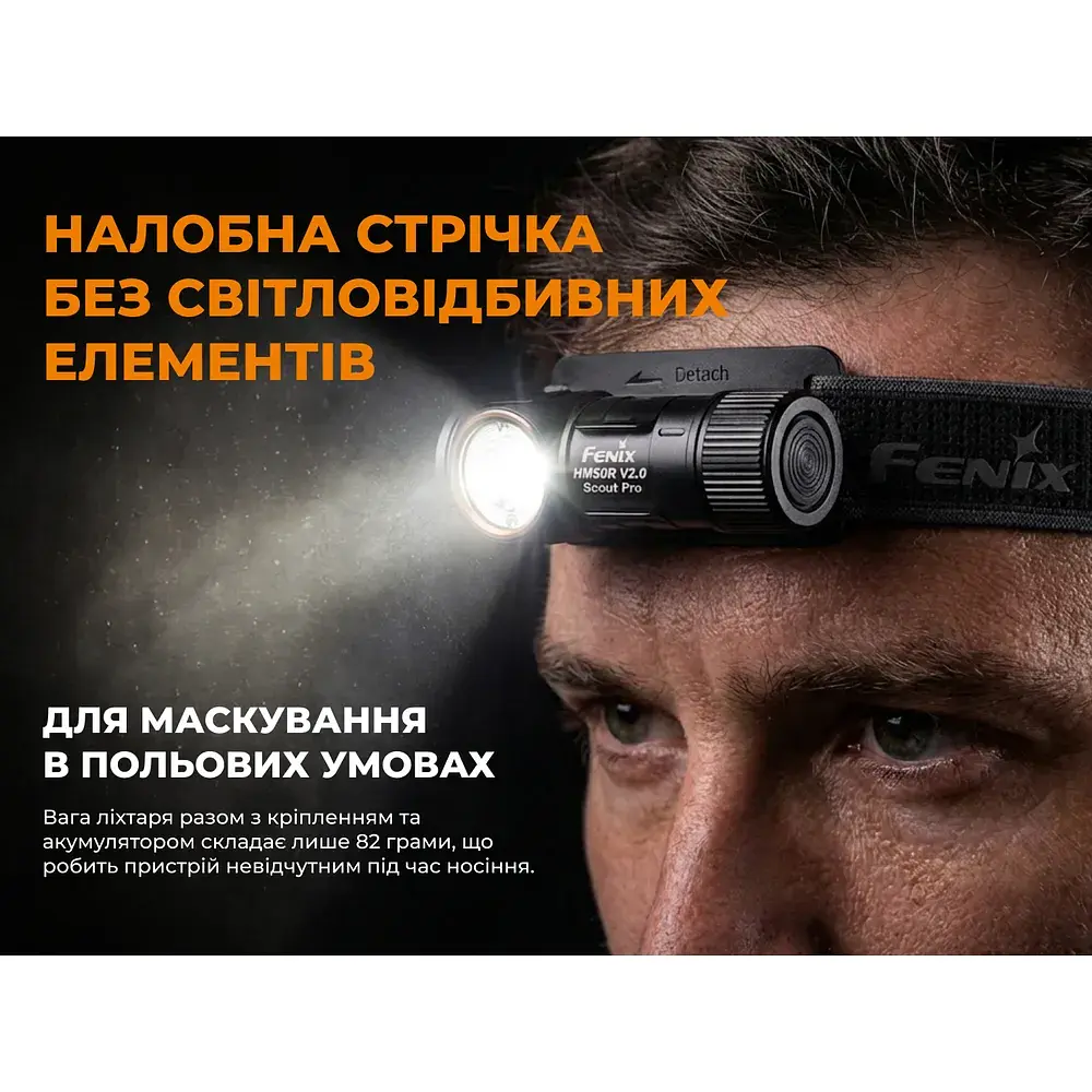 Тактичний налобний ліхтар Fenix Scout Pro (HM50R V2.0) з червоним та зеленим світлом | Лімітована серія - фото 11
