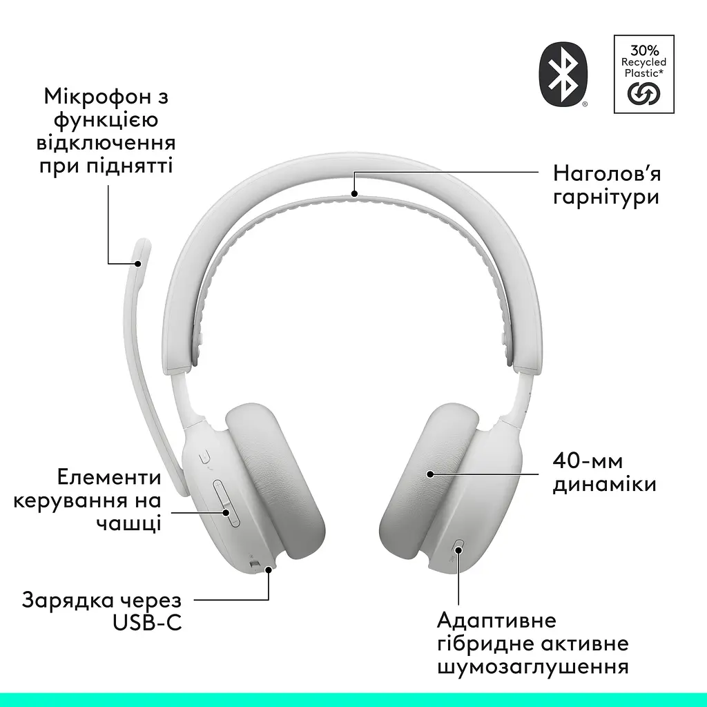 Bluetooth-гарнітура Logitech Zone Wireless 2 ES Off-White (981-001508) - фото 6