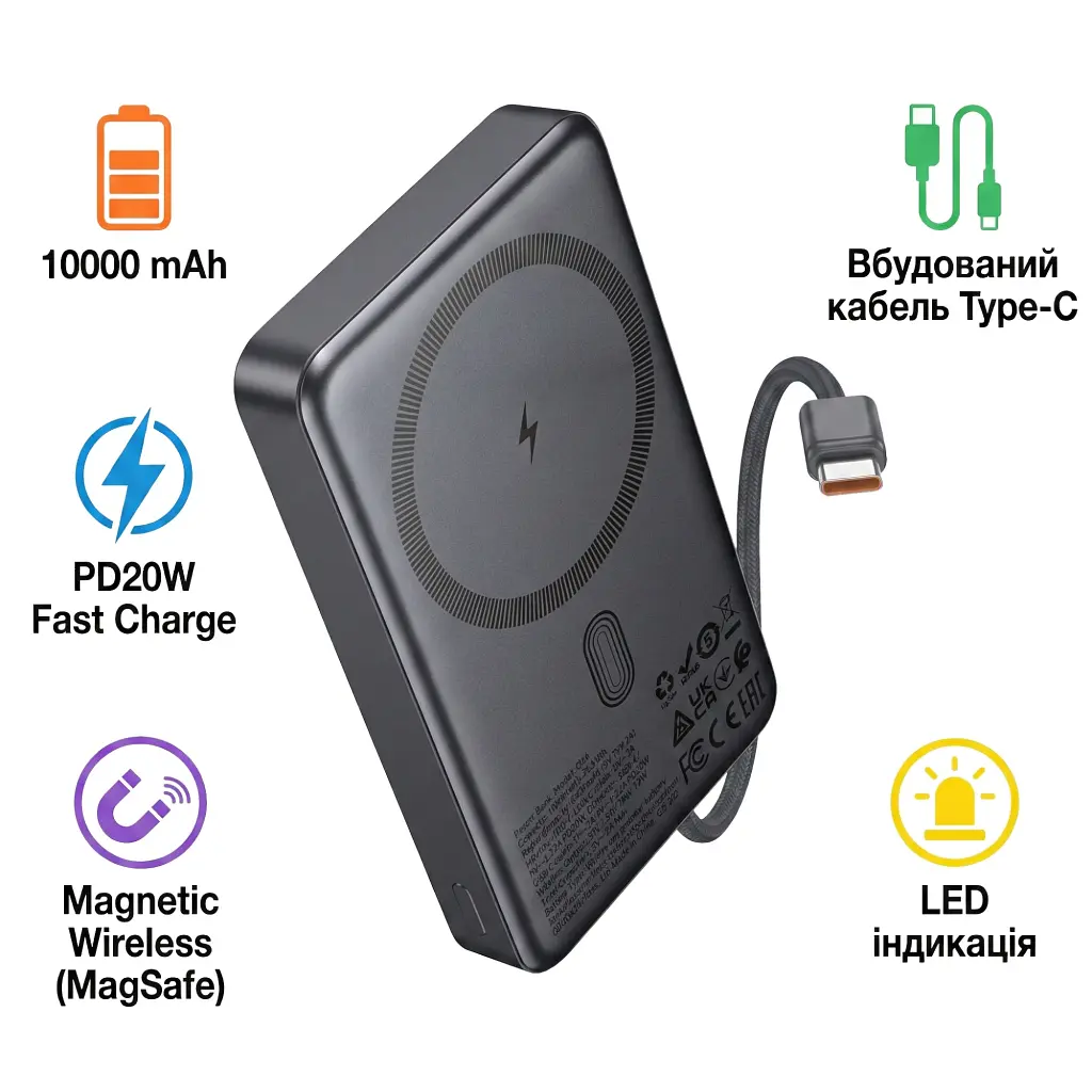 Батарея універсальна HOCO 10000 mAh Origen Dual PD/20W Magnetic with cable Type-C Metal Gray (Q44 / 714983) - фото 3