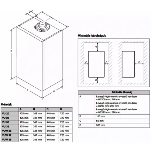 Газовый котел Vaillant ecoTEC plus VU 20CS/1-5 (N-INT2) - фото 5