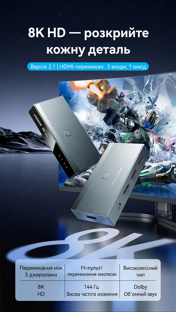 Перемикач HDMI Vention 3 входи на 1 вихід 8K 60 Гц та 4K 144 Гц/120 Гц потрібне живлення через USB-C 5 В 1 А з ІЧ-пультом сірий (AKRH0) - фото 11