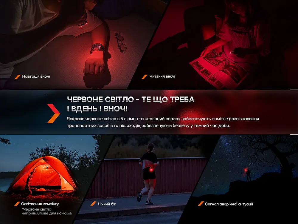 Ручний ліхтар брелок Fenix E-Spark 100лм (Чорний) - фото 9