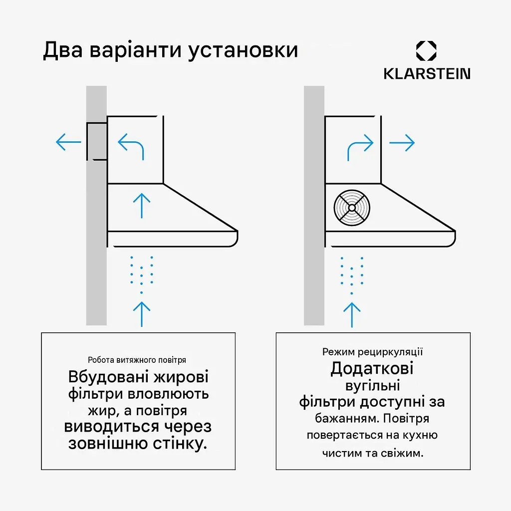 Витяжка Klarstein Lumio Neo 60 см 610 м3/год (10030275) - фото 4