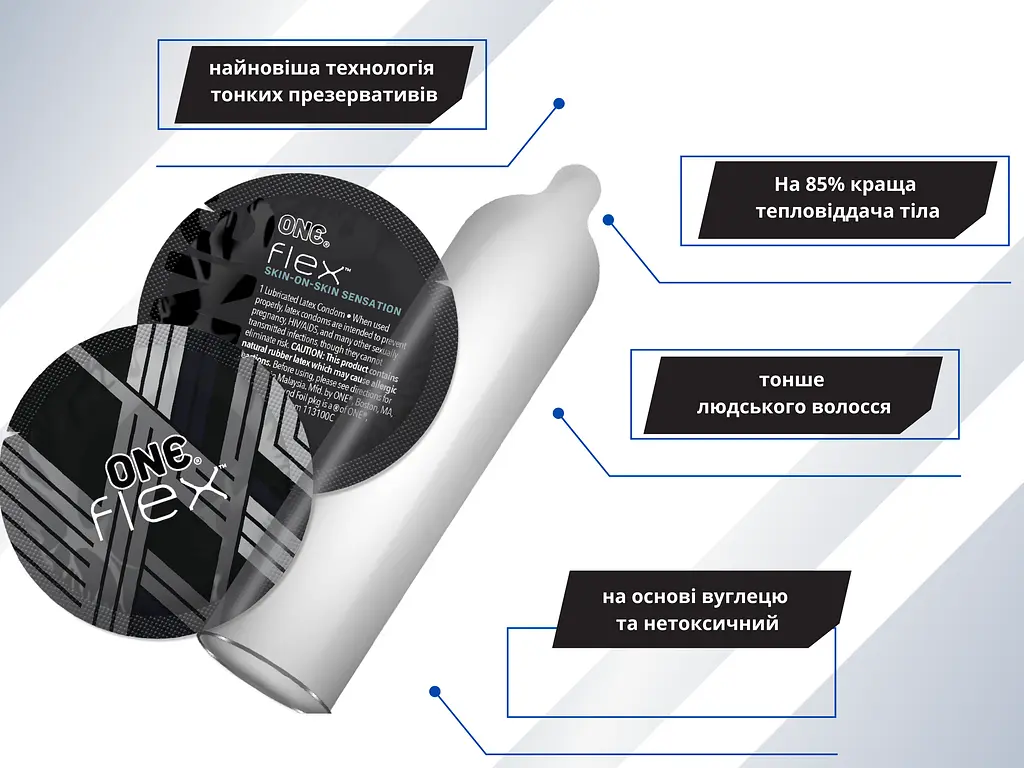Презервативы One Flex Графеновые ультратонкие 10 шт. (ROZ6501052023) - фото 3