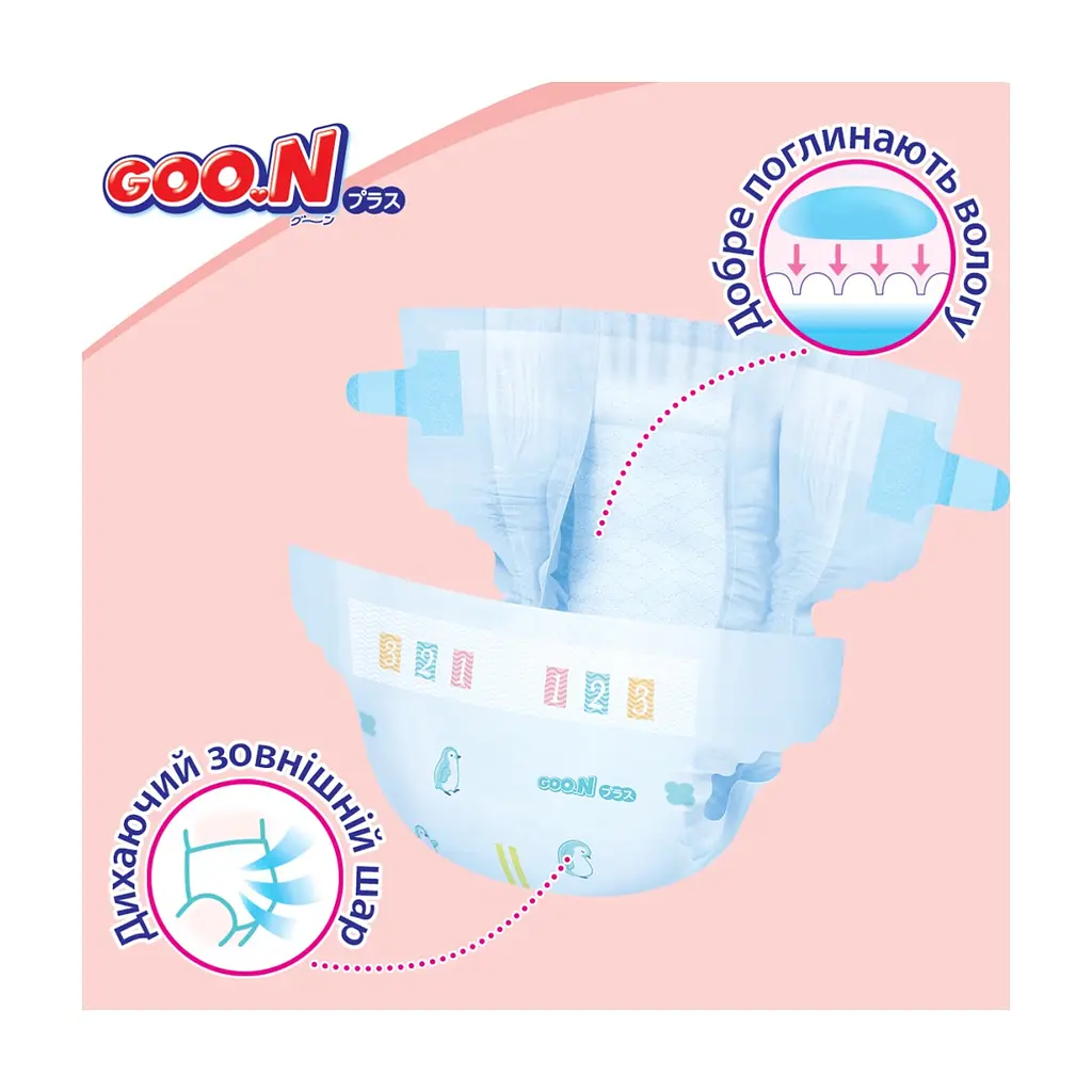 Подгузники GOO.N Plus для новонароджених Розмір 1 (NB), до 5 кг, 68 шт (21001495) - фото 10