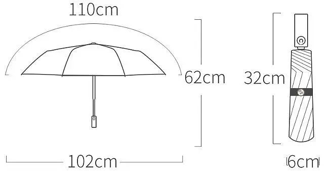 Парасолька Zuodu Automatic Umbrella (ZD001) Purple [68848] - фото 4