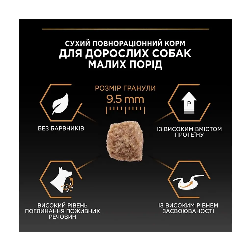 Сухий корм для собак Purina Pro Plan Dog Small&Mini Adult з куркою і рисом 3 кг (7613035114920) - фото 10