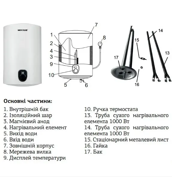 Водонагрівач Mixxus EWH-01050 Round Dry 50 л, 2 кВт, сухий ТЕН, вертикальний, циліндричний, білий (WH0009) - фото 2