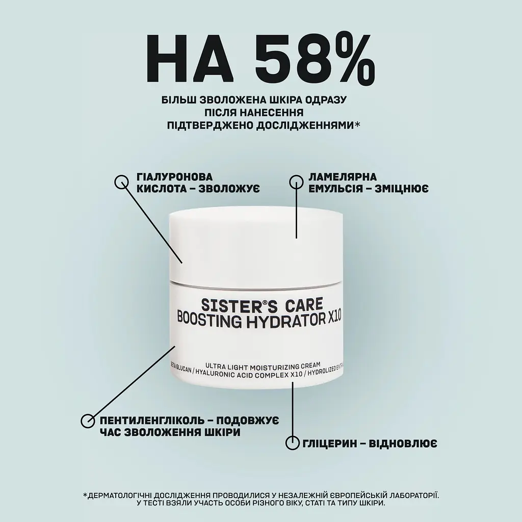 Гель-крем для обличчя Sister's Aroma Boosting Hydrater X10 зволожуючий 50 мл - фото 3