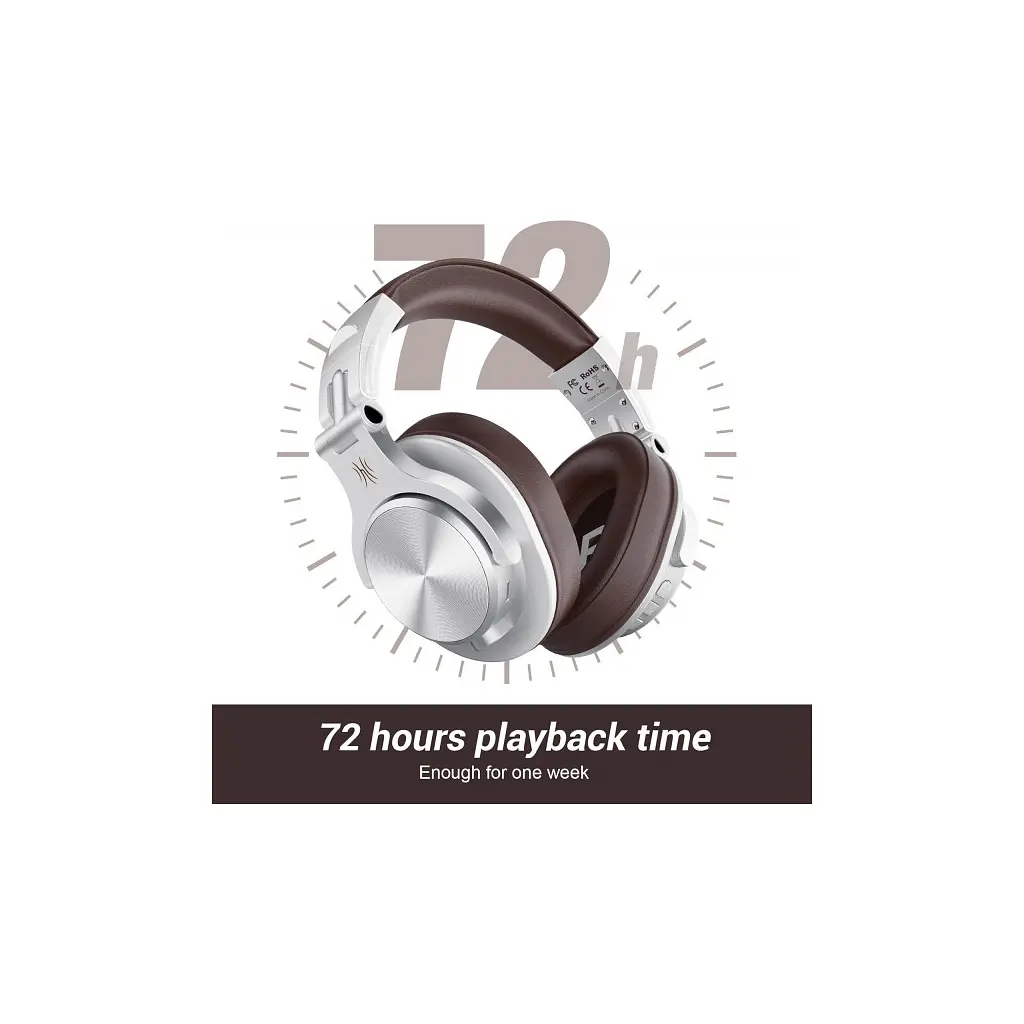 Навушники OneOdio Fusion A70 Bluetooth+3,5мм/6,35мм Silver/Brown (A70 Silver Brown) - фото 5