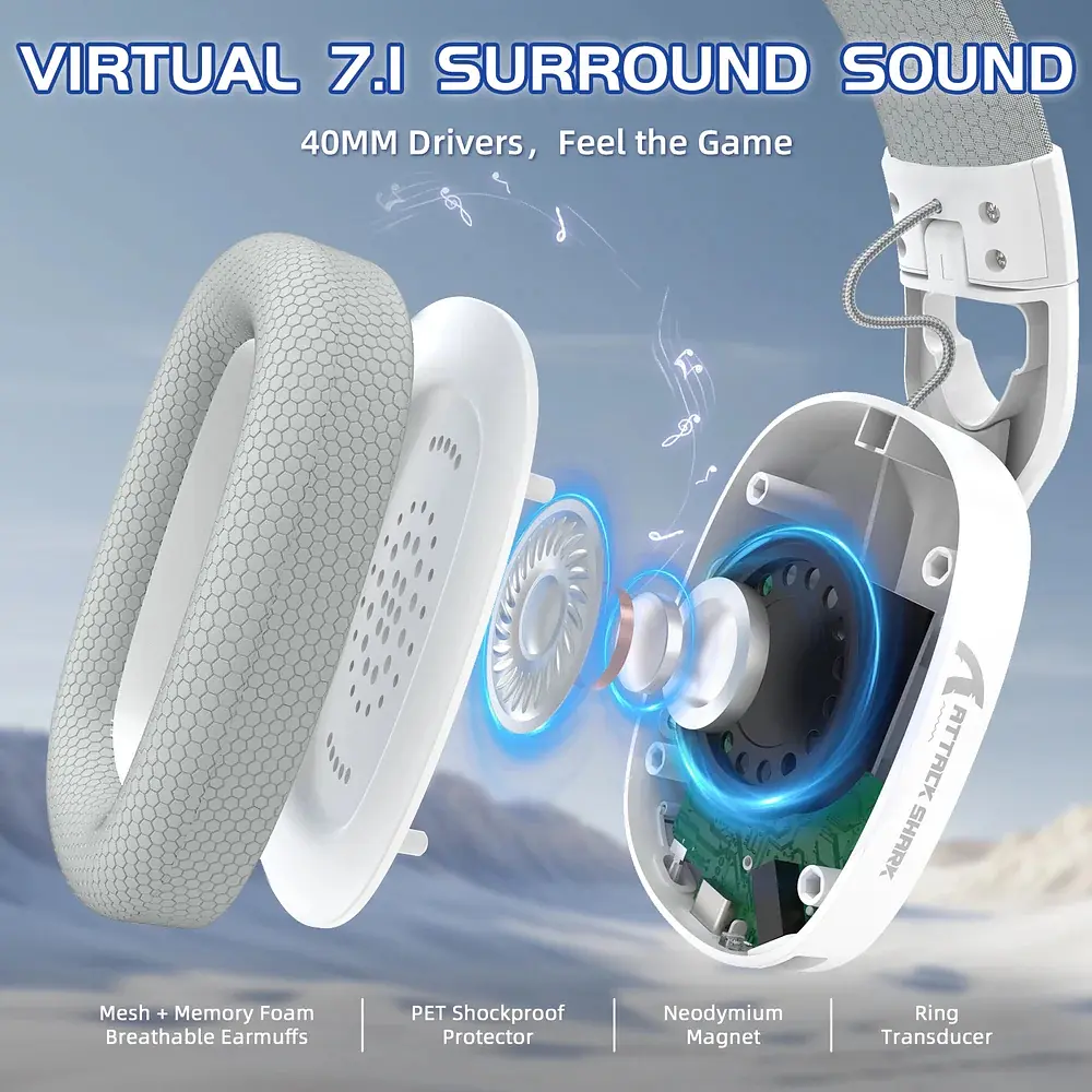 Ігрова гарнітура Attack Shark L90 Wireless,2.4GHz/Bluetooth/3.5mm PS4/PS5/Switch/Xbox/Mac/PC White - фото 7