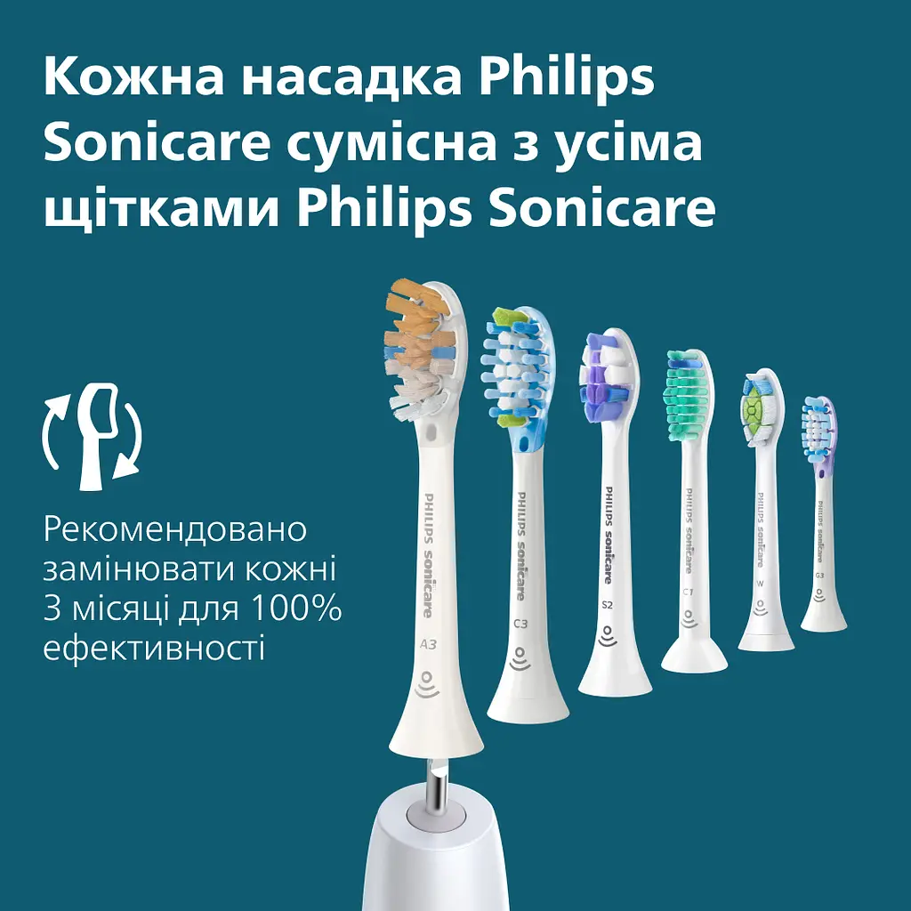 Електрична зубна щітка Philips Sonicare HX7108/01 серії 5300 біла - фото 13