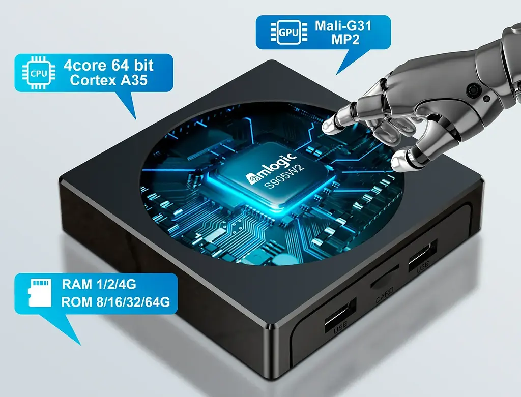 Смарт-ТВ-приставка Android SmartTV Box X98 mini 4/64Gb - фото 2