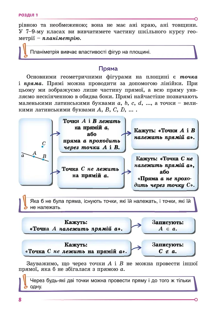 Геометрія. 7 клас - фото 10