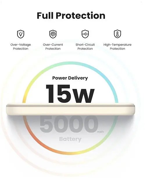 Аккумулятор портативный Ugreen PB560 5000mAh MIni Magnetic Wireless 15W бежевый - фото 6