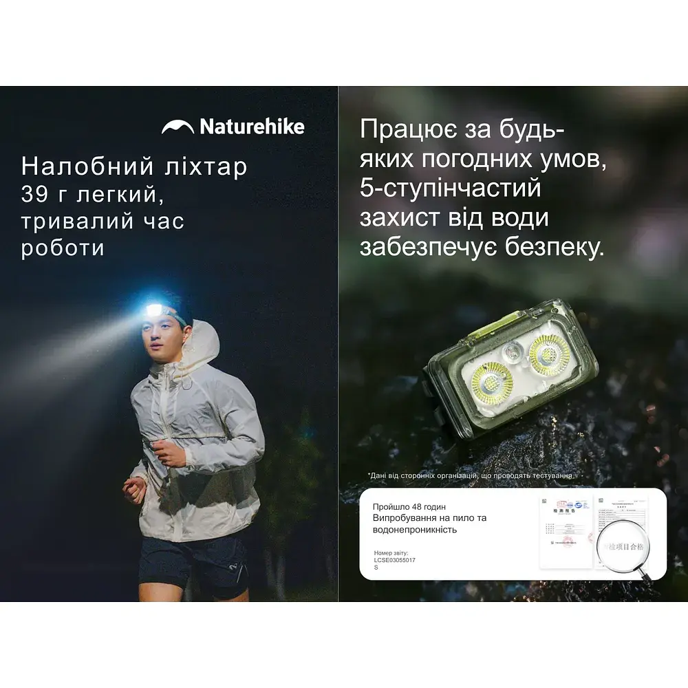Налобний ліхтар Naturehike ABS, 6.5х3.5х2.7 см, сірий, 250 лм, IP65 - фото 11
