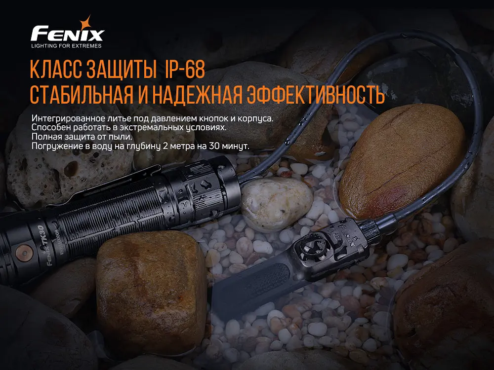 Выносная тактическая кнопка Fenix AER-04 - фото 11