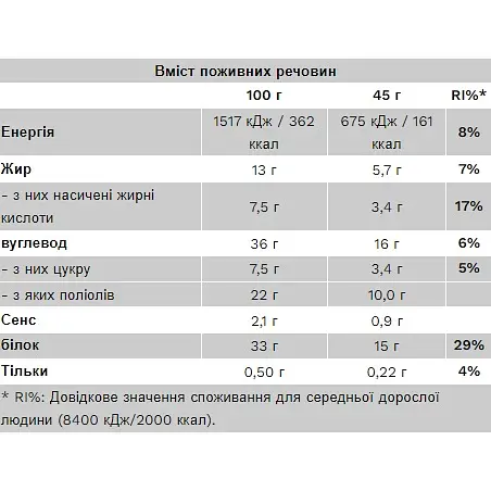 Батончик Pure Gold Magic Chocolate Cookies 24 шт. x 45 г  - фото 2