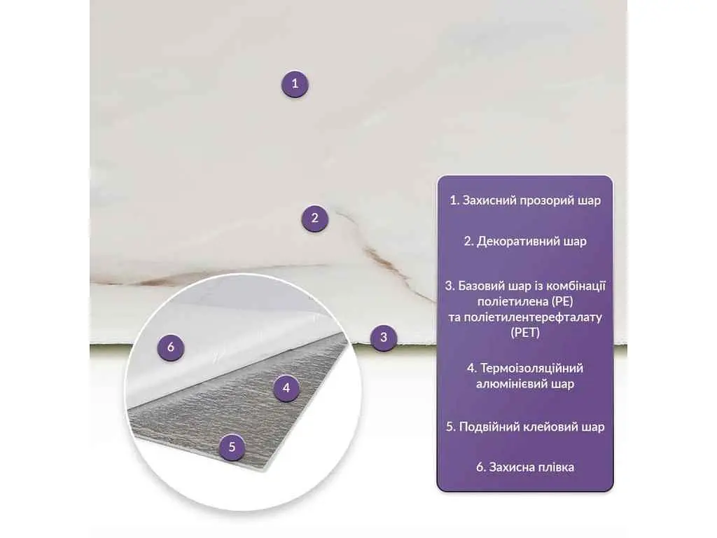 Самоклеюча PET плитка STICKER WALL 600x300мм x 2мм стінова SW-00001678 - фото 3