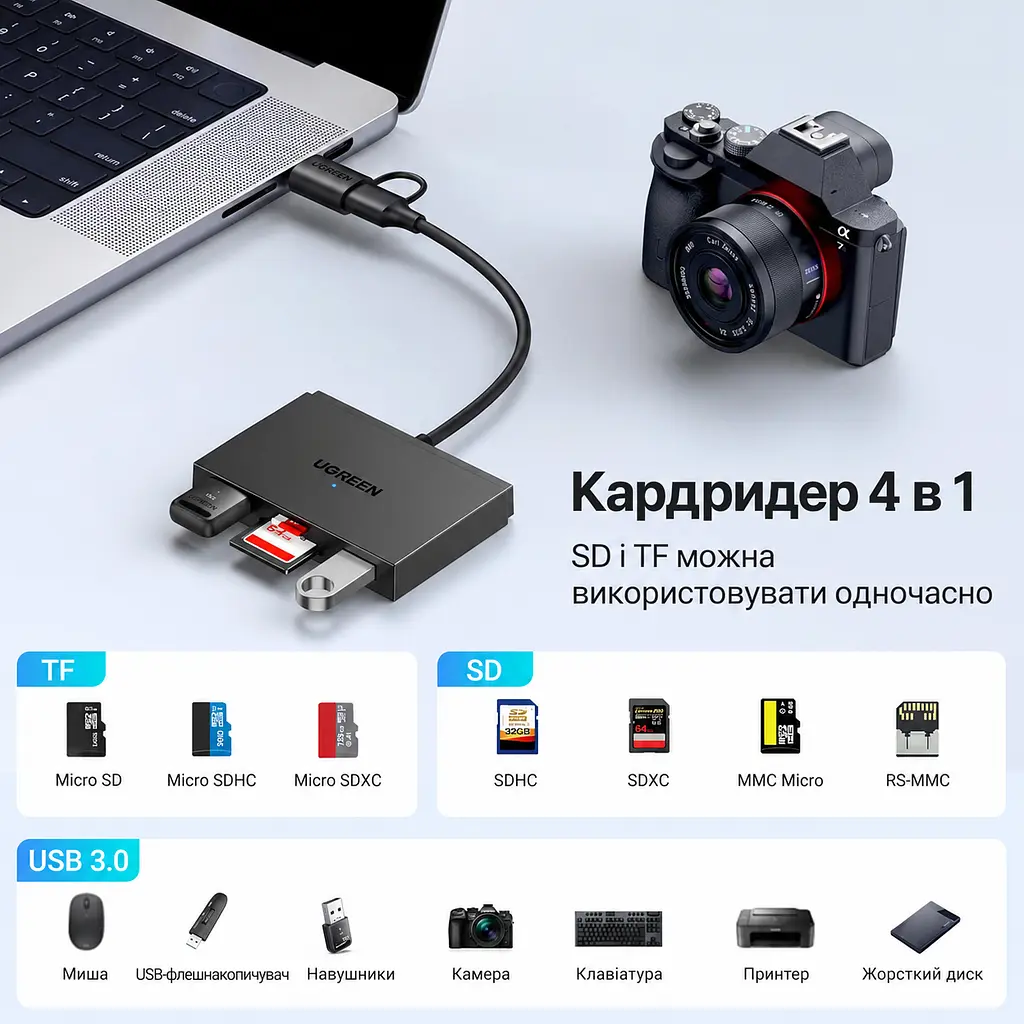 USB-хаб із кардридером UGREEN CM812 зчитувач карт пам’яті підключення через USB-A або USB-C слоти SD/microSD (TF) 3.0 2 порти USB-A 3.0 для периферії передавання через USB-A теоретично до 5 Гбіт/с читання теоретично до 170 МБ/с одночасна робота обох слотів і USB-периферії без встановлення драйверів у Windows/macOS/Linux підтримка SD/microSD місткістю до 2 ТБ світлодіодний індикатор роботи перехідник USB-C закріплений на кабелі для Android потрібна підтримка USB host/OTG мобільним пристроєм чорний (45167) - фото 4