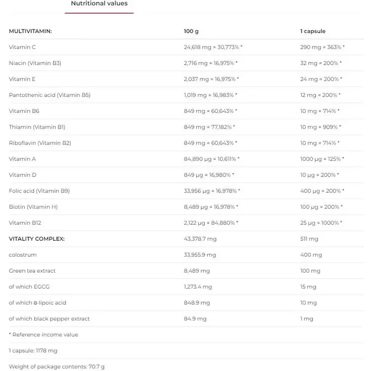 Мультивітаміни Nutrend Multivitamin Compressed 60 капсул - фото 3