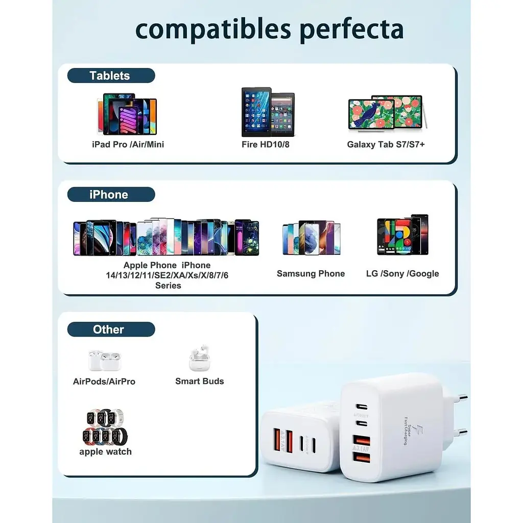 Быстрое зарядное устройство USB C, 40 Вт, 4 порта, двухпортовое PD+QC - фото 3