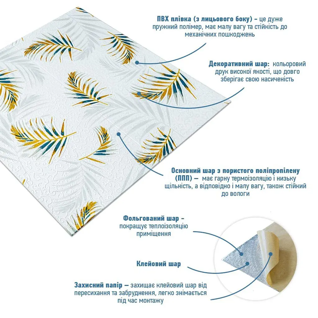 Панель стінова Sticker Wall 3D 680х670х4мм Папороть на білому тлі D SW-00001981 - фото 2