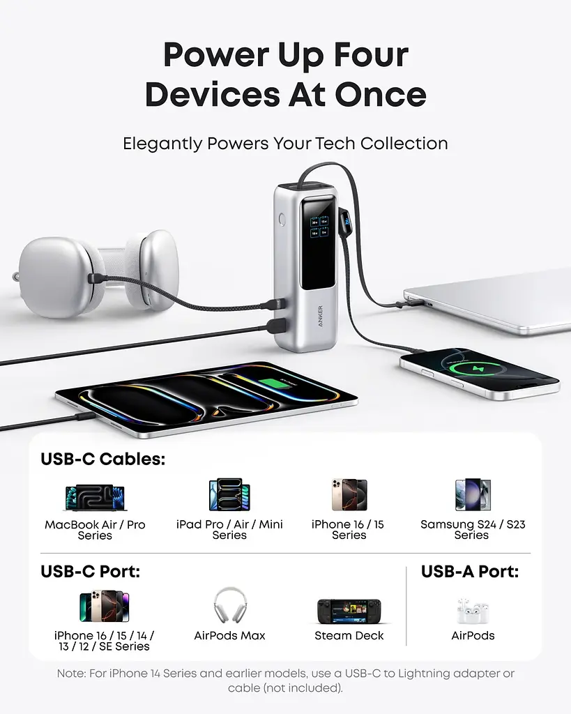 Портативний зарядний пристрій Anker 25000 mAh 165W PD Built-In Double USB-C Cables Silver (7160683) - фото 6