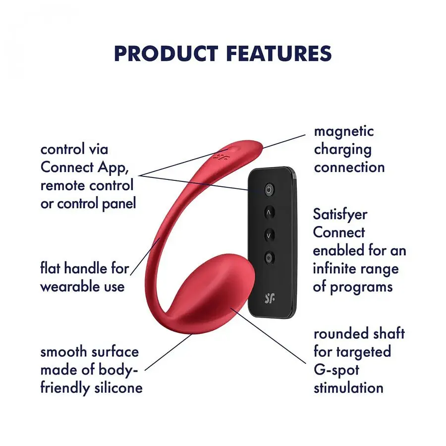 Смарт-віброяйце Satisfyer Shiny Petal Connect App, керування зі смартфона, пульт ДК - фото 4