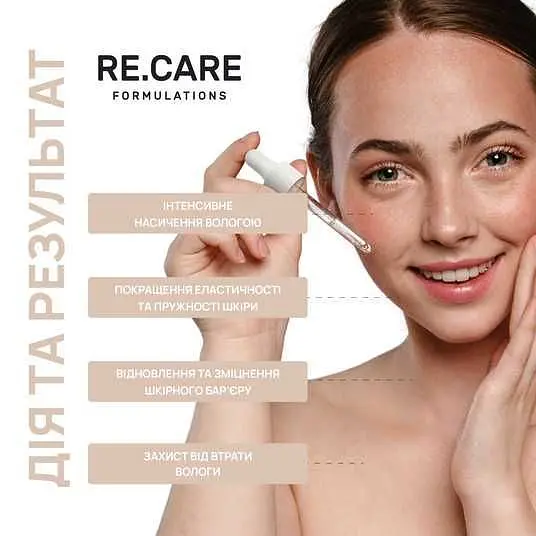 Інтенсивна зволожувальна сироватка для обличчя Re.Care Extra Hydration Serum, 30 мл - фото 2