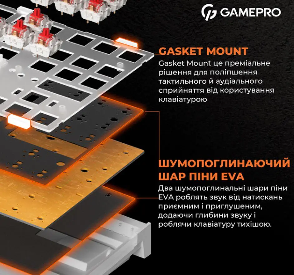 Механічна ігрова клавіатура GamePro GPMK-18 Red Switch Hot-Swap TKL RGB White - фото 7