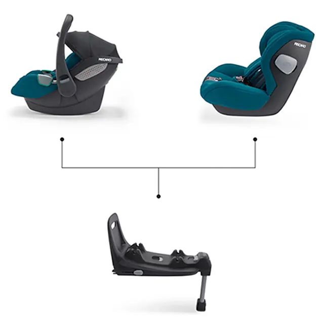 Платформа Recaro i-Size Avan/Kio, черная (89040000050) - фото 4