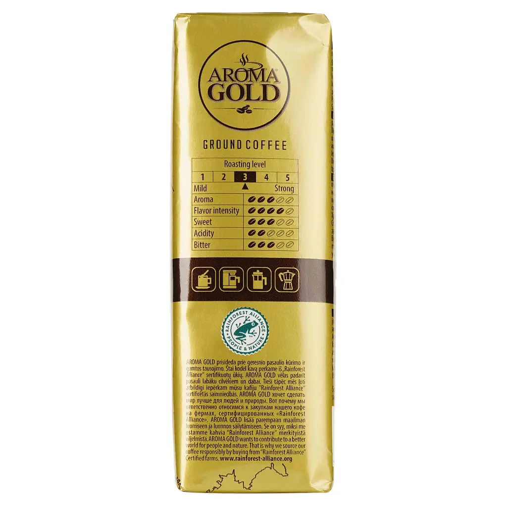 Кава мелена Aroma Gold in-Cup 250 г (895409) - фото 2