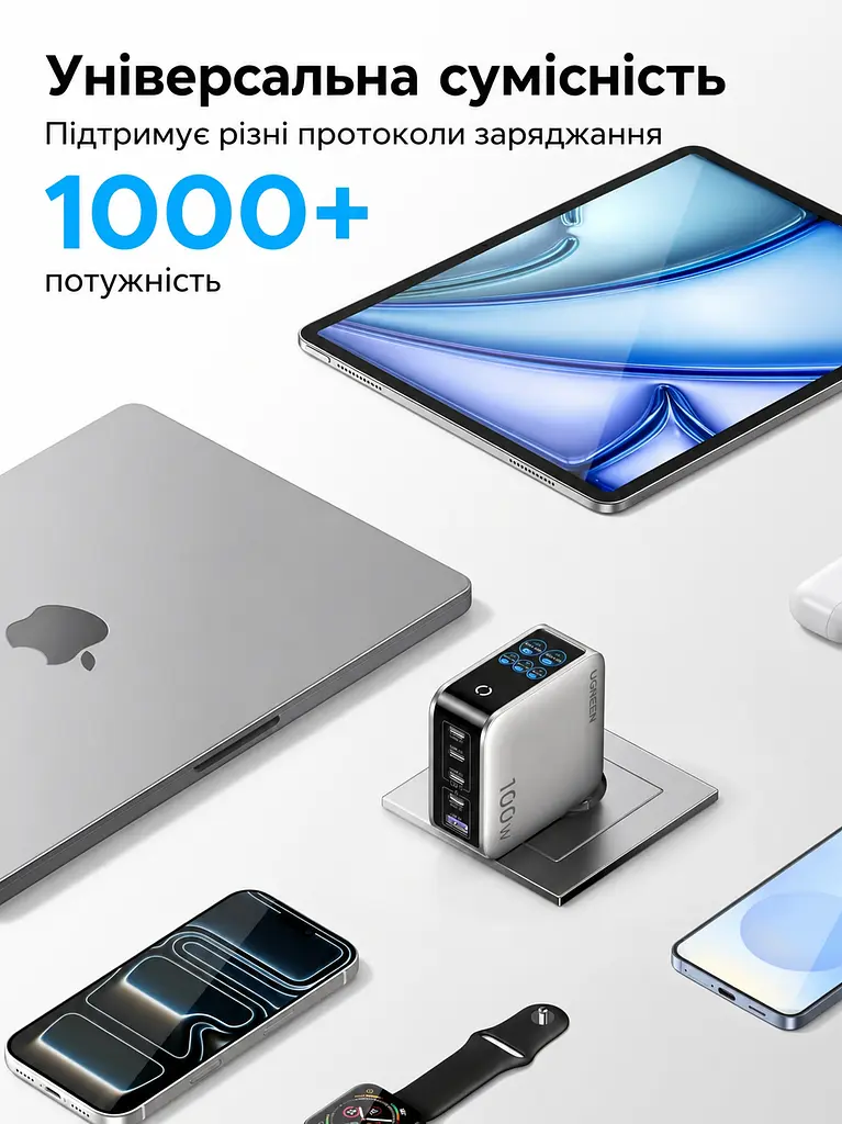 Мережевий зарядний пристрій UGREEN Nexode Pro X773 GaN до 100 Вт сумарно 4 USB-C та 1 USB-A 100 Вт (65620B) - фото 14