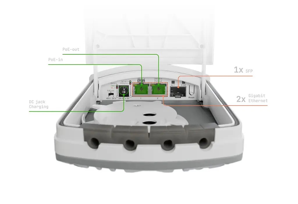 MikroTiK Медіаконвертер FTC21-UPS 2xSFP 2.5G, 2xGE - фото 4