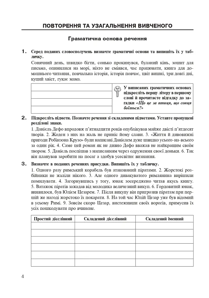 Українська мова. Робочий зошит. 9 клас (6-те видання, доповнене і перероблене) - Тарас Ткачук - фото 3