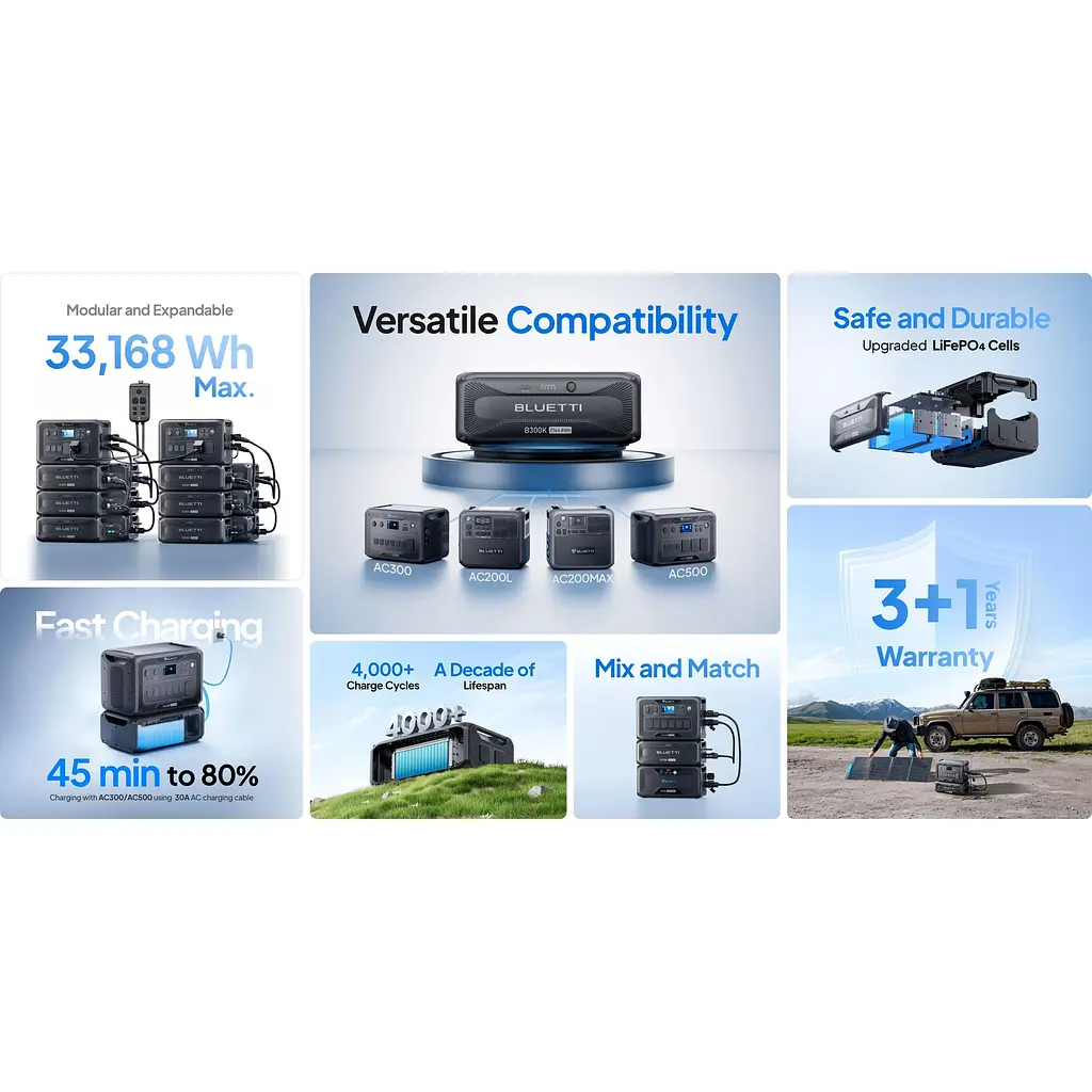 Додаткова батарея BLUETTI B300K Expansion Battery 2764.8Wh LiFePO4 / 2764.8 Вт/ч (B300K) - фото 6