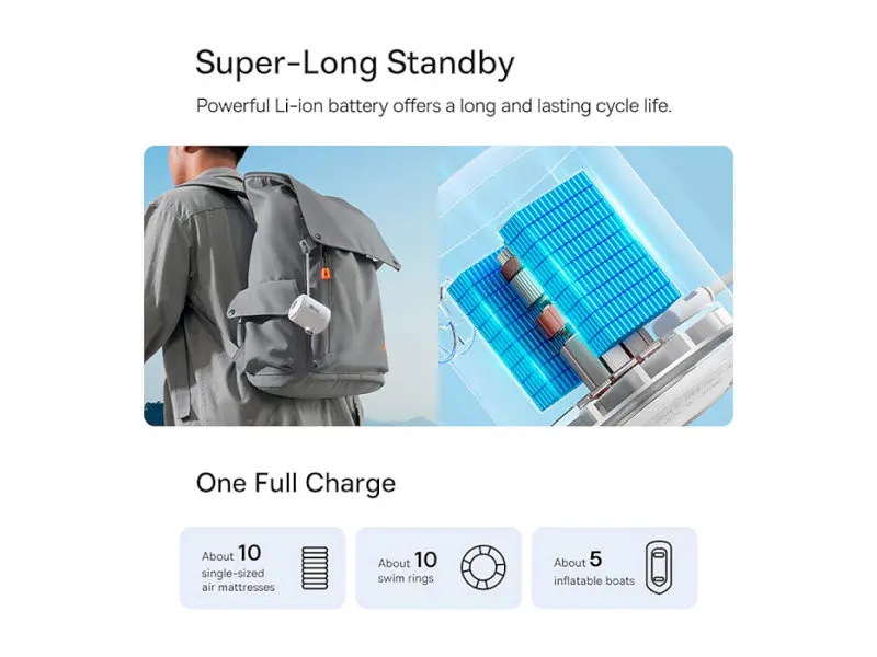 Електричний насос BASEUS PocketGo Portable Air Pump (C11157700221-00) - фото 11
